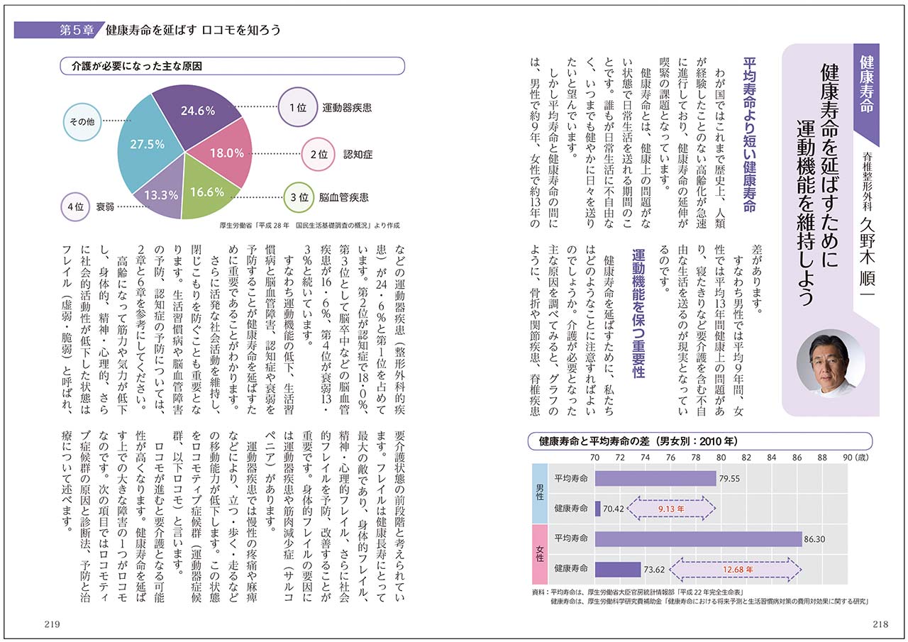 健康寿命をのばすために - 予防と治療法を現役医師が解説！